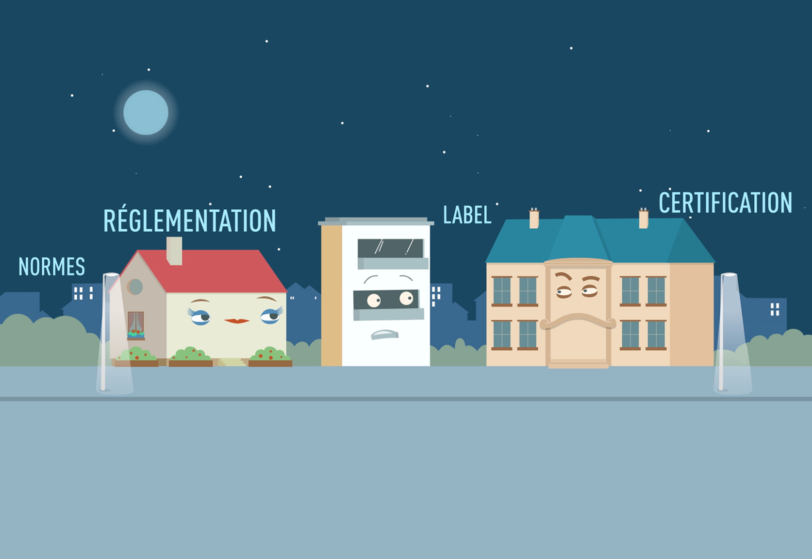 certification, label, norme, réglementation, quelles sont les différences ?